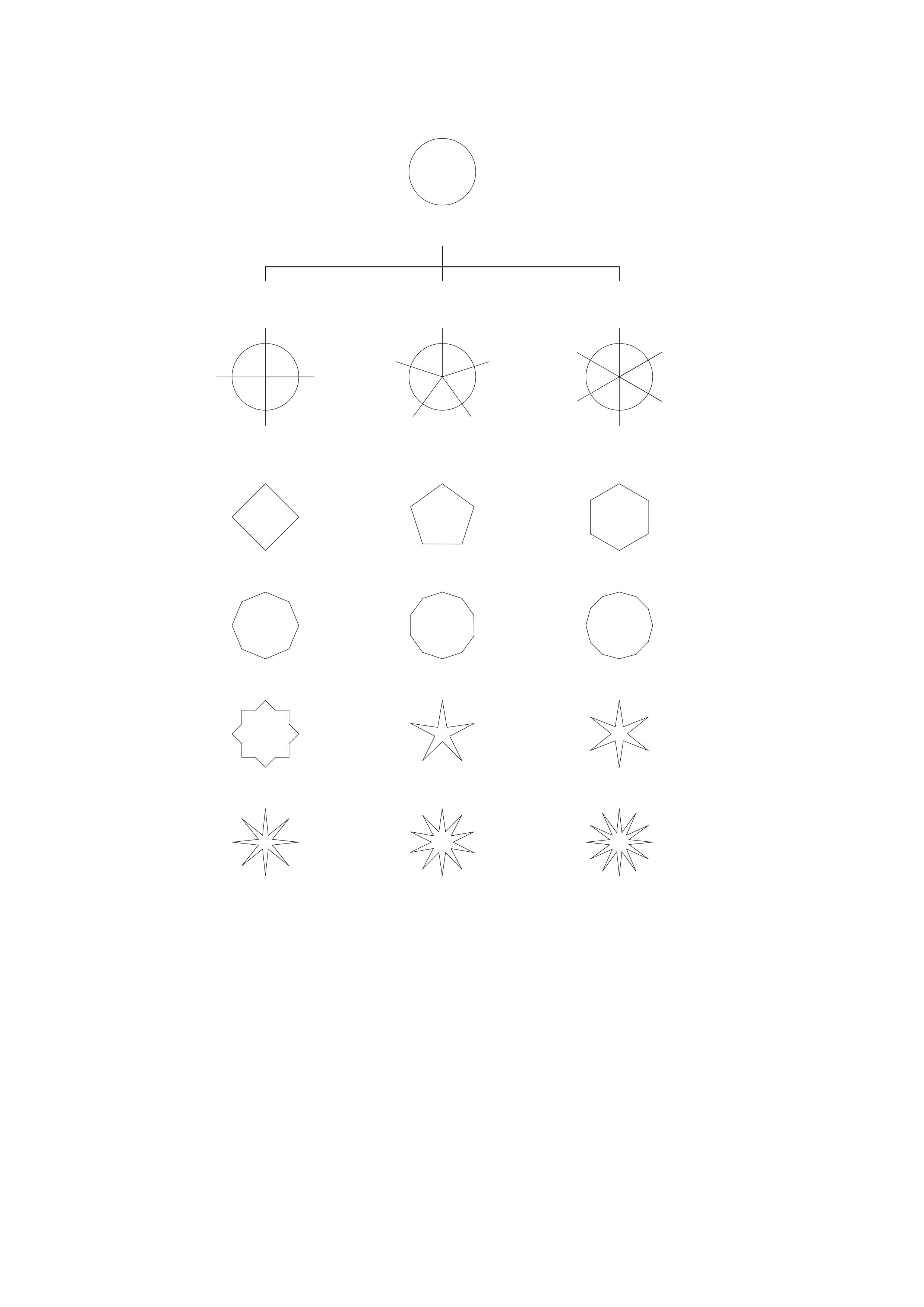 Abb.3_Die_3_Hauptfamilien_der_Geometrie_in_der_islamischen_Kunst