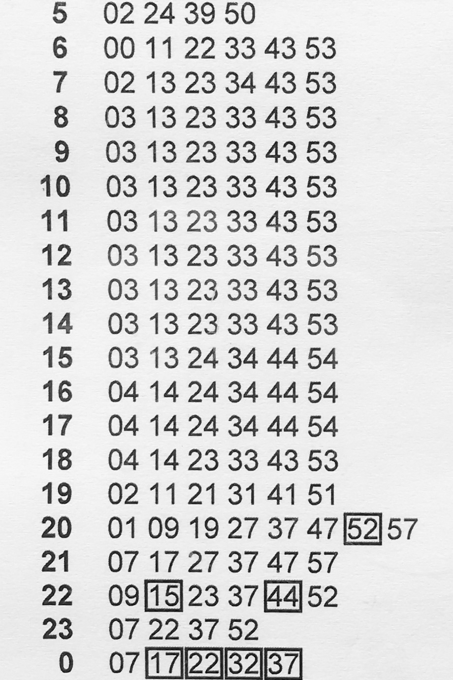 Abbildung_Kitzberger_2